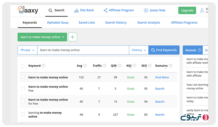 ابزار Jaaxy برای کیورد ریسرچ