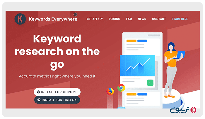 ابزار Keywords Everywhere برای کیورد ریسرچ