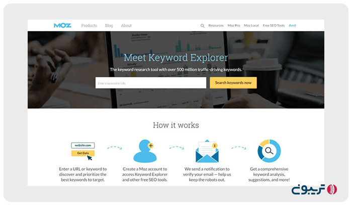 ابزار Moz برای کیورد ریسرچ