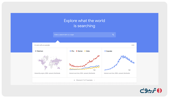 ابزار Google Trends برای کیورد ریسرچ